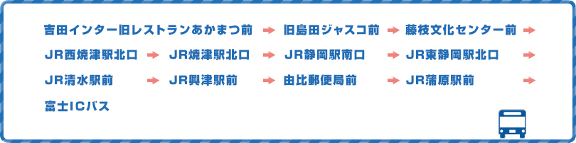 ツアー各乗り場
