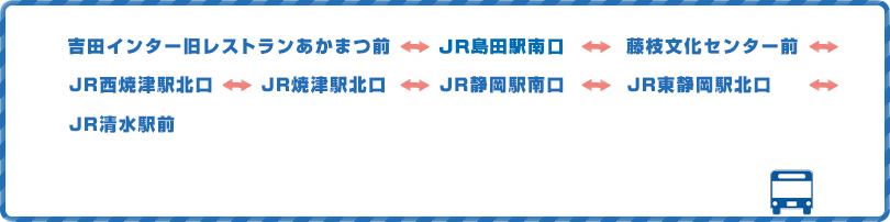 ツアー各乗り場